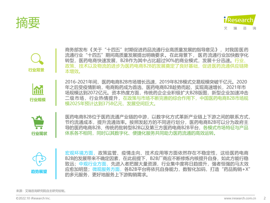 艾瑞咨询:2022年中国医药电商B2B行业研究报告